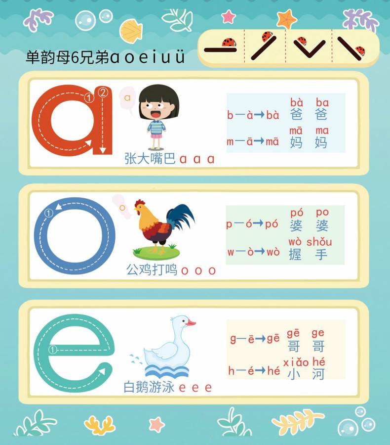 图片[1]-拼音字母和拼读，汉语拼音字母表，电子版PDF打印，百度网盘下载-淘学学资料库