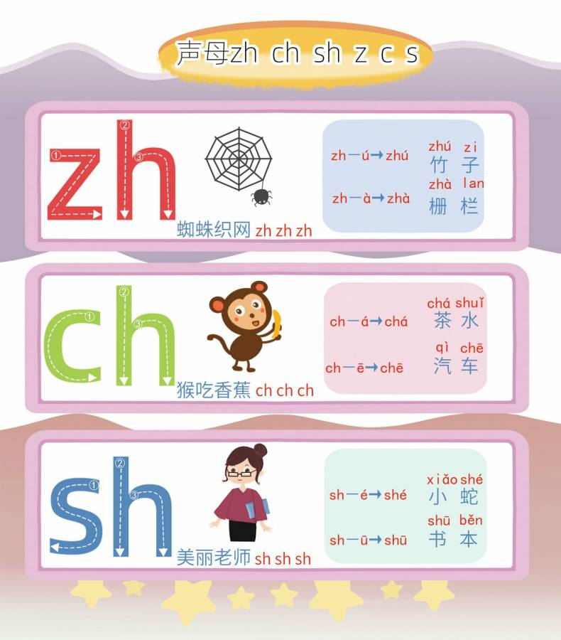 图片[7]-拼音字母和拼读，汉语拼音字母表，电子版PDF打印，百度网盘下载-淘学学资料库