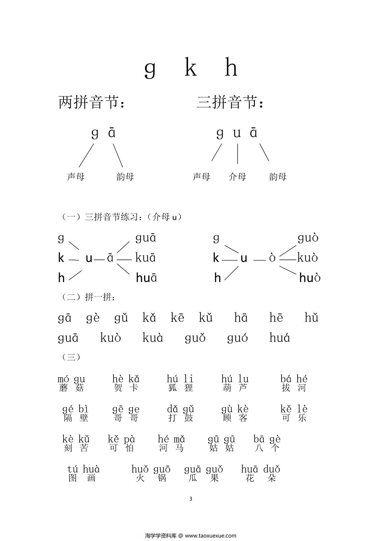 图片[3]-拼音拼读突破训练，13页PDF可打印-淘学学资料库