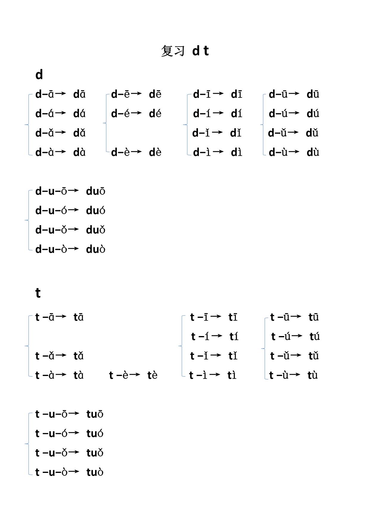 图片[2]-拼音拼读，39页PDF-淘学学资料库