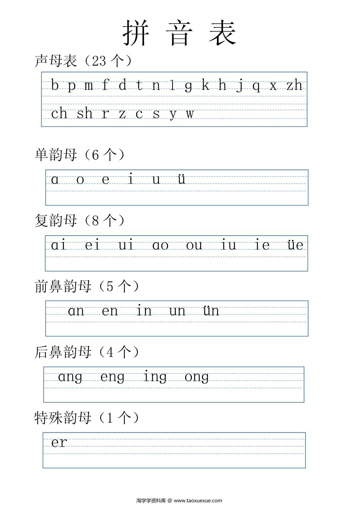 图片[1]-拼音表大全图音节拼读，电子版可打印-淘学学资料库