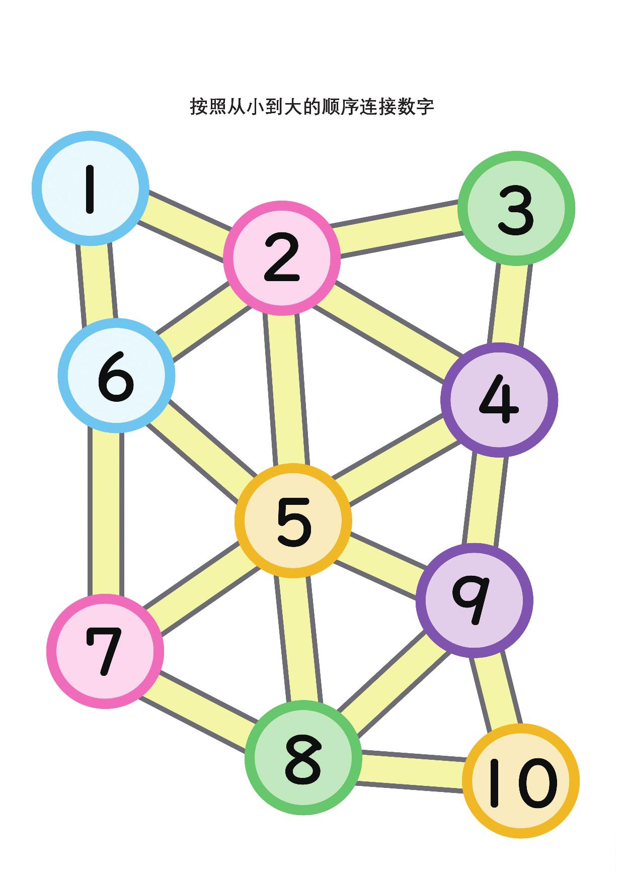 图片[1]-按照从小到大的顺序连接数字1-10，6页PDF可打印-淘学学资料库
