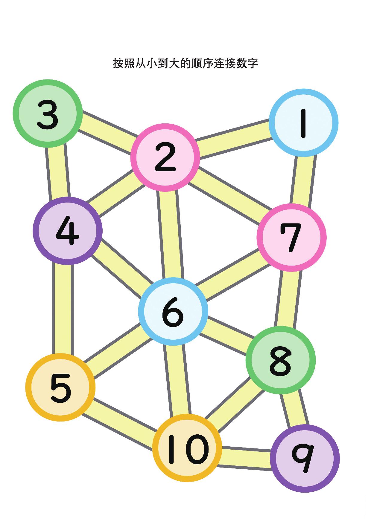 图片[3]-按照从小到大的顺序连接数字1-10，6页PDF可打印-淘学学资料库