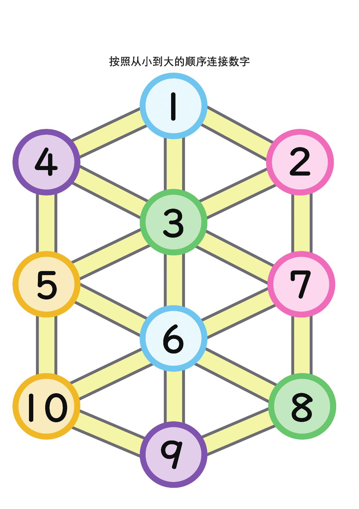 图片[4]-按照从小到大的顺序连接数字1-10，6页PDF可打印-淘学学资料库