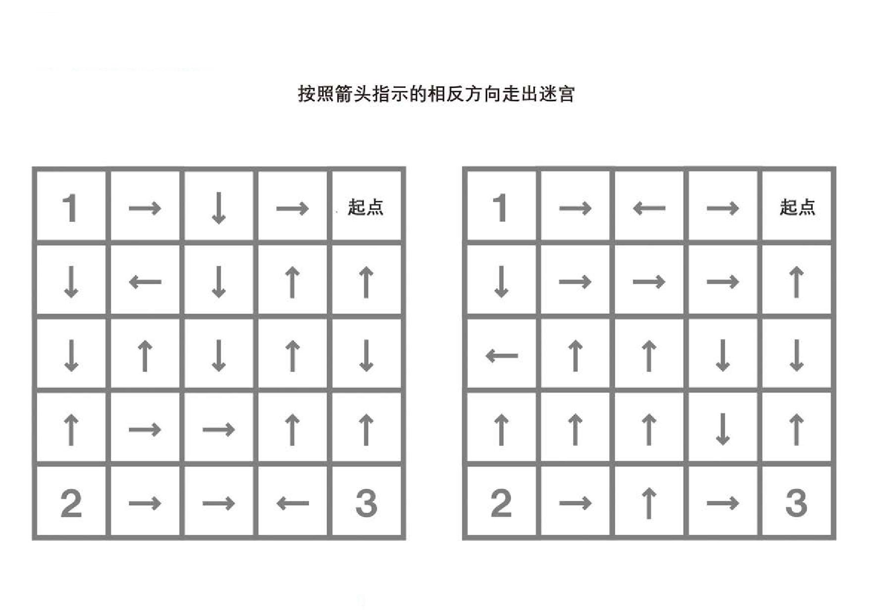 图片[2]-按照箭头指示的相反方向走出迷宫，5页PDF-淘学学资料库