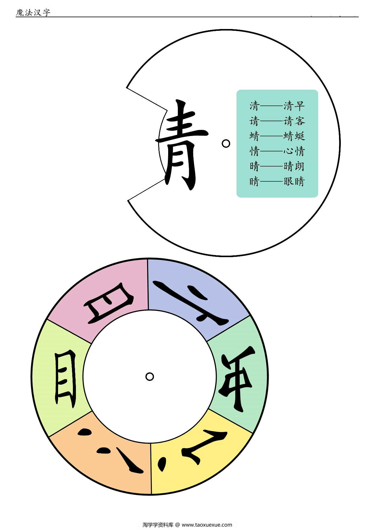 图片[1]-换偏旁组新字转盘，8页PDF可打印-淘学学资料库