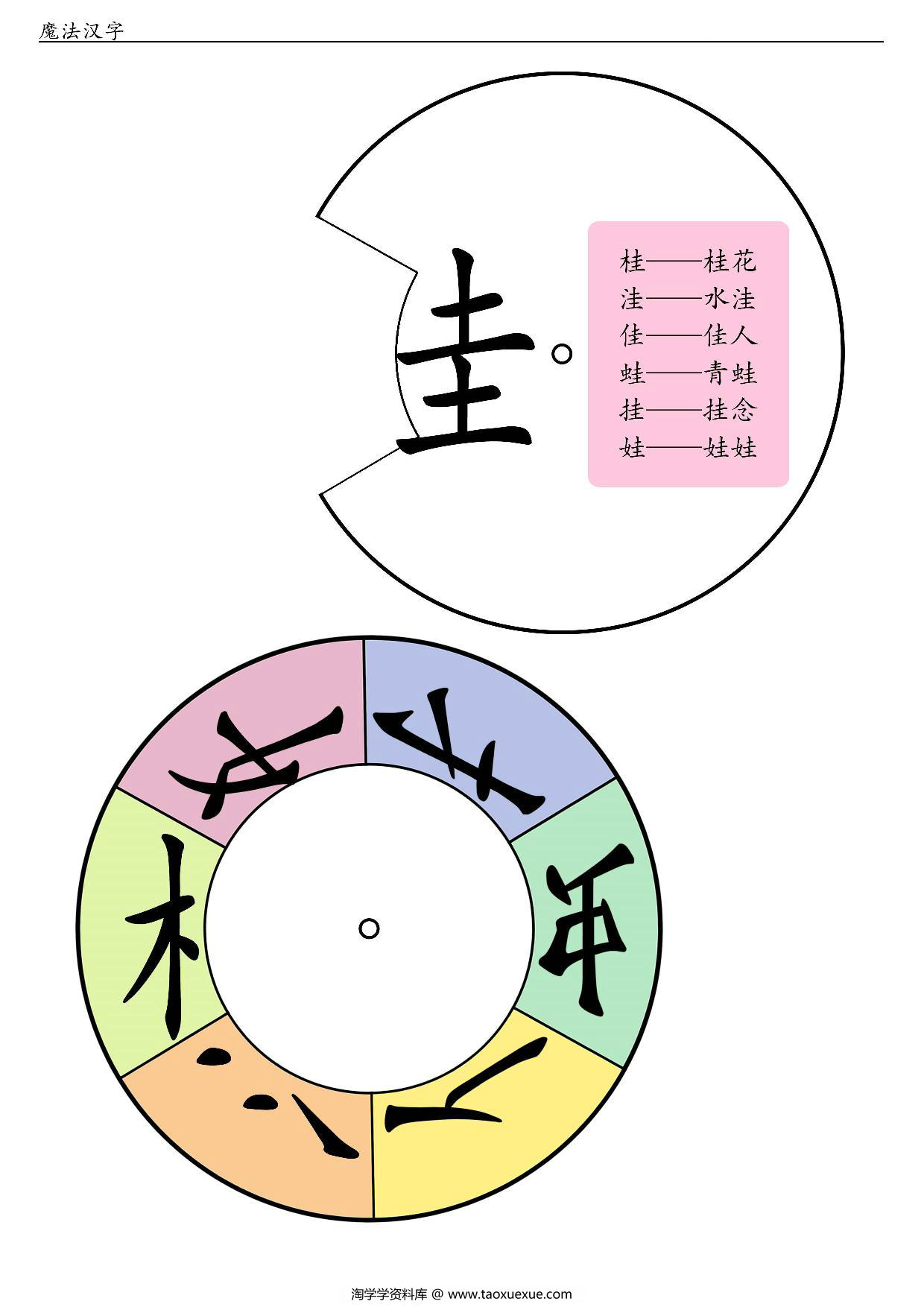 图片[2]-换偏旁组新字转盘，8页PDF可打印-淘学学资料库