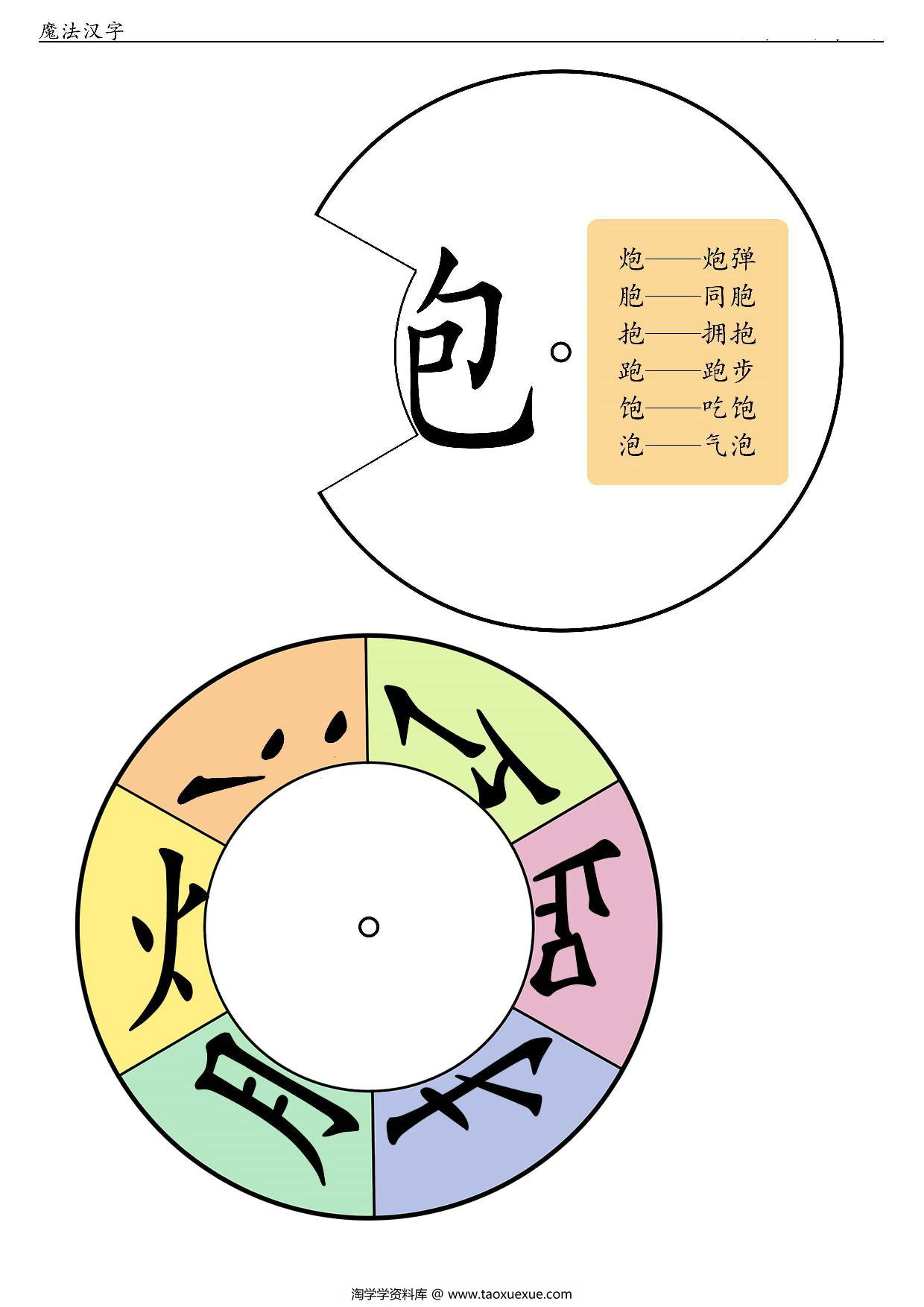 图片[3]-换偏旁组新字转盘，8页PDF可打印-淘学学资料库
