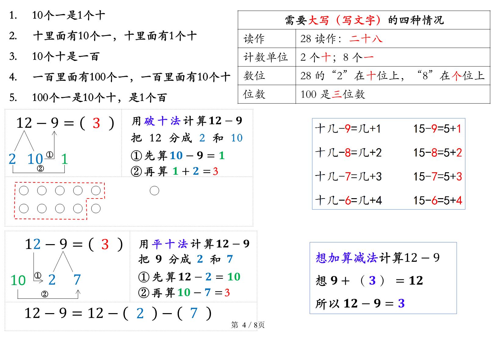 图片[3]-数学也要读【一下】拐弯数，8页PDF电子版-淘学学资料库