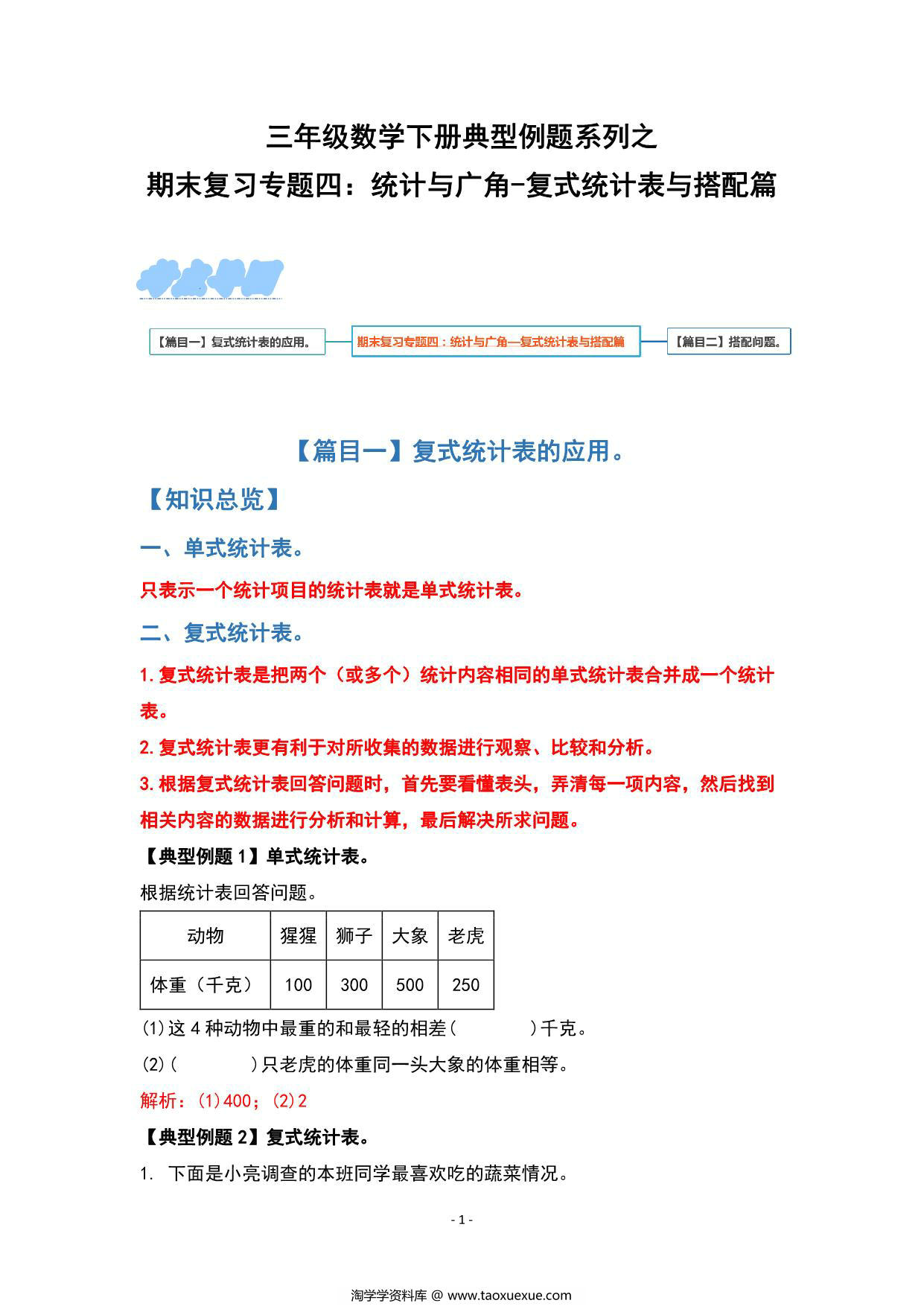 图片[1]-期末复习专题四：统计与广角—复式统计表与搭配篇 – 三年级数学下册典型例题 人教版，8页PDF可打印-淘学学资料库