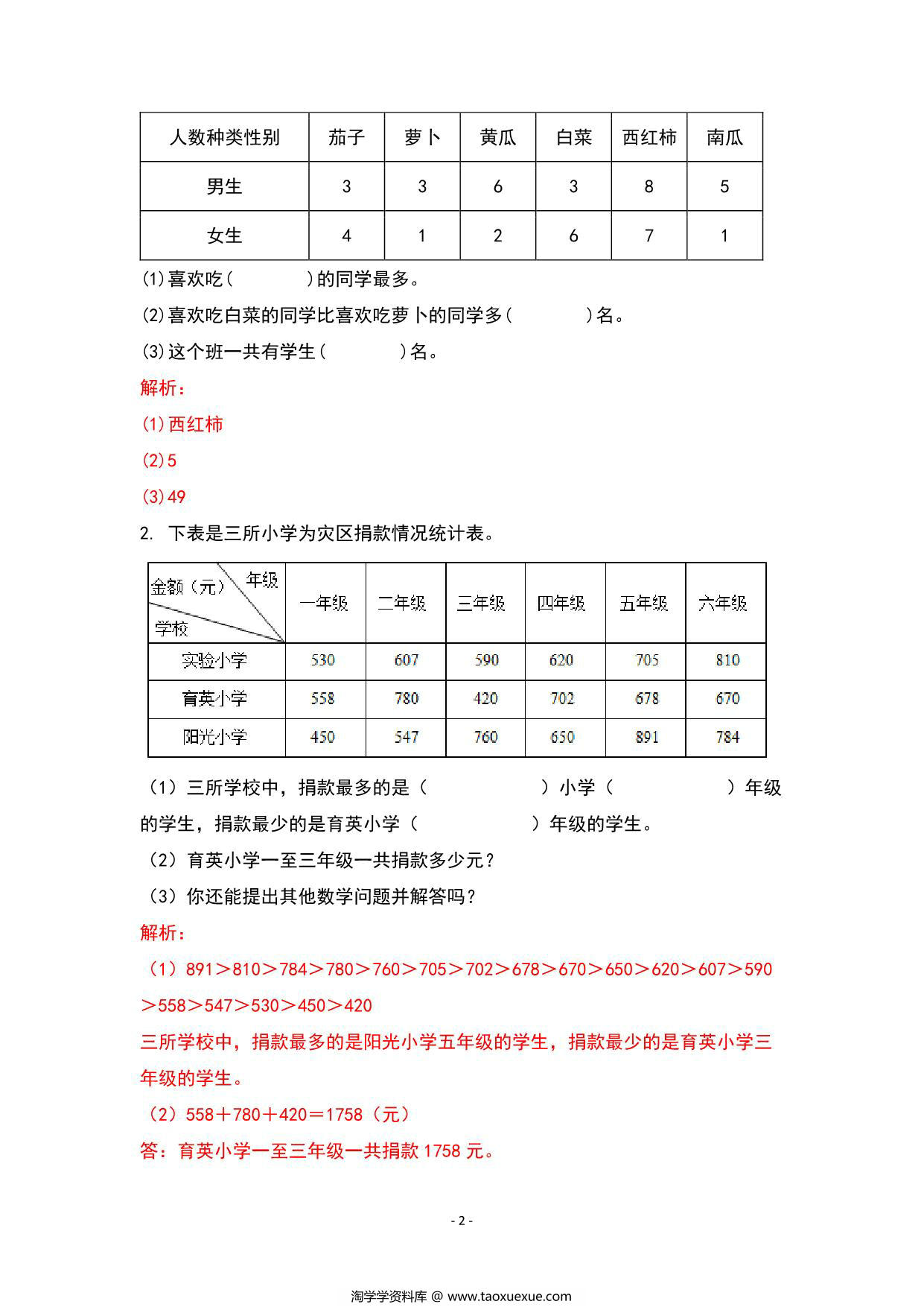 图片[2]-期末复习专题四：统计与广角—复式统计表与搭配篇 – 三年级数学下册典型例题 人教版，8页PDF可打印-淘学学资料库