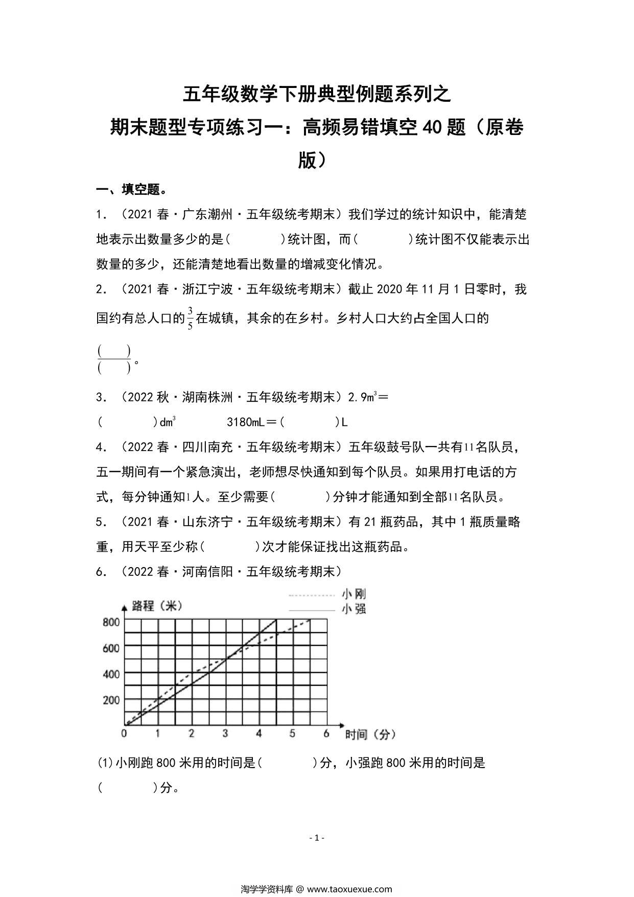 图片[1]-期末题型专项练习一：高频易错填空40题-五年级数学下册典型例题（人教版），30页PDF电子版-淘学学资料库