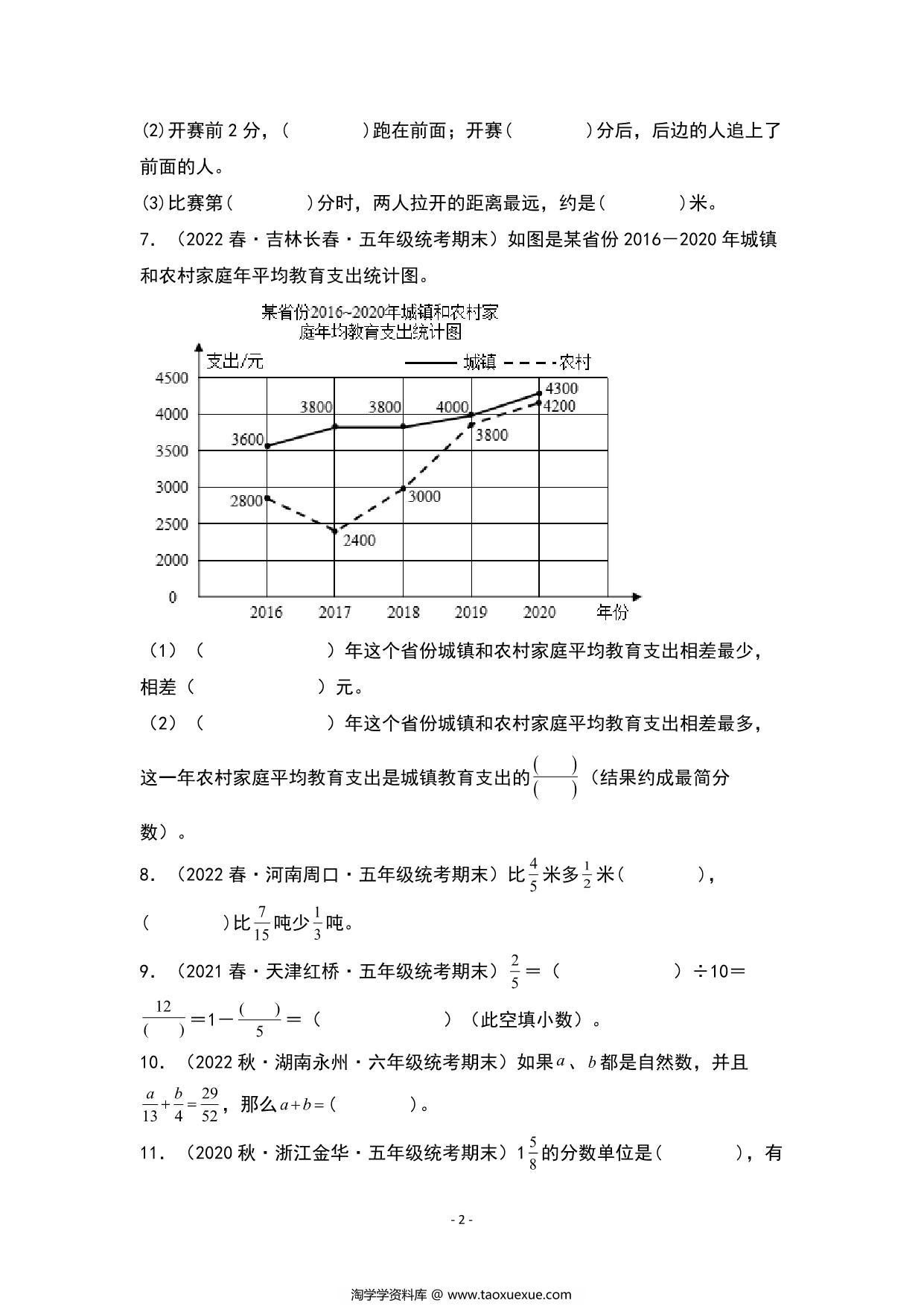 图片[2]-期末题型专项练习一：高频易错填空40题-五年级数学下册典型例题（人教版），30页PDF电子版-淘学学资料库