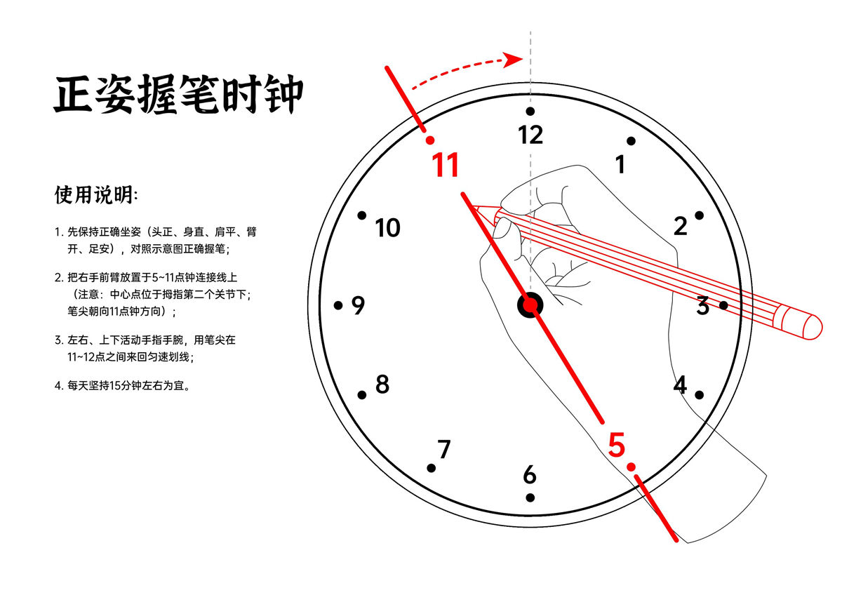 图片[1]-正姿握笔时钟，1页PDF电子版可打印-淘学学资料库