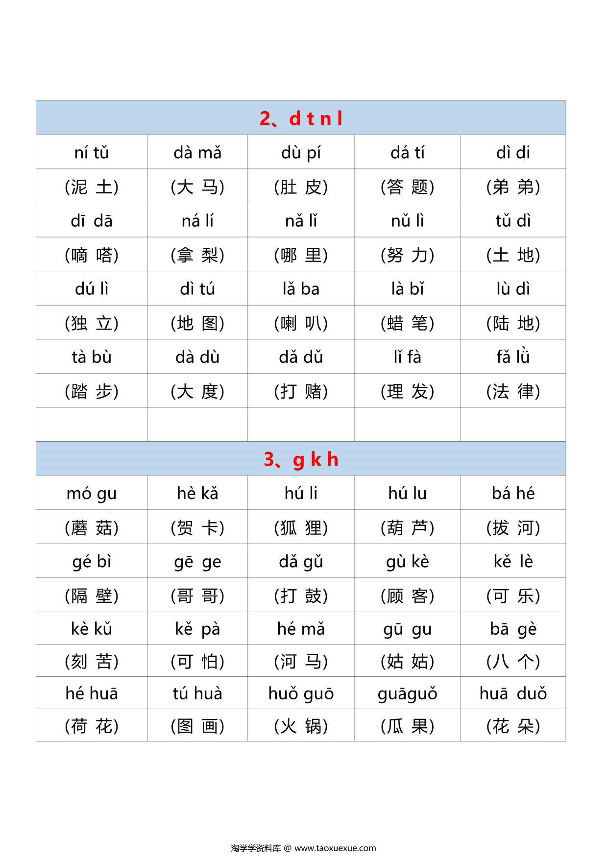图片[2]-汉语拼音拼读练习卷，10页PDF可打印-淘学学资料库