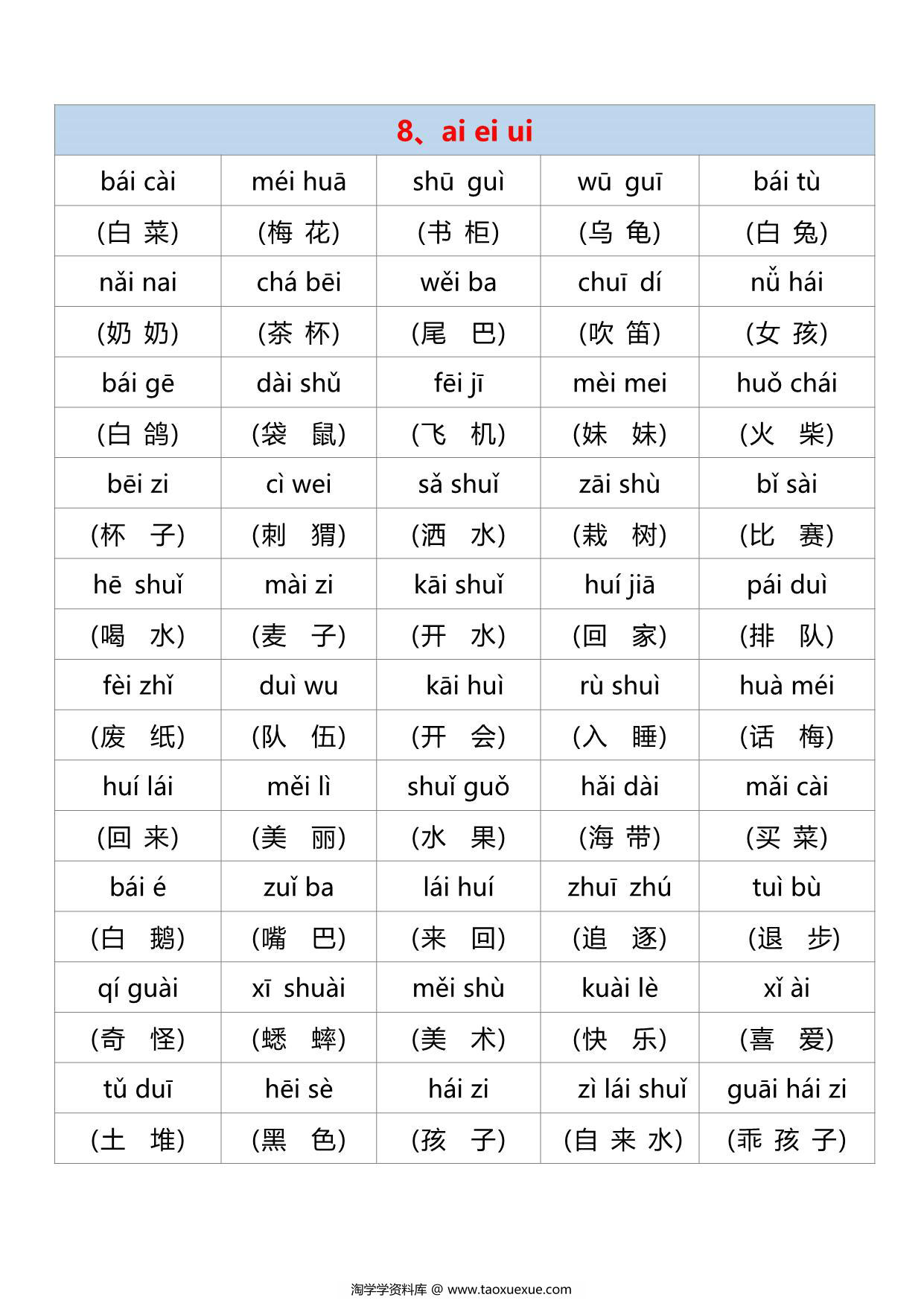 图片[4]-汉语拼音拼读练习卷，10页PDF可打印-淘学学资料库