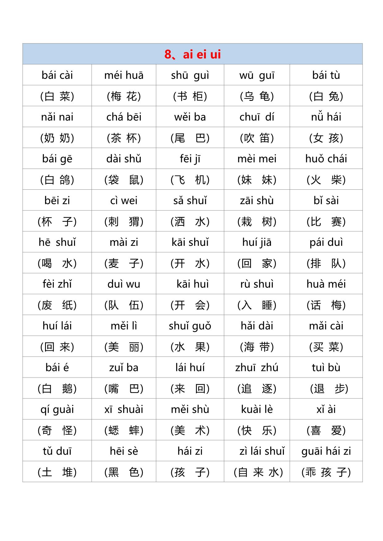 图片[4]-汉语拼音拼读练习卷，10页PDF电子版可打印-淘学学资料库