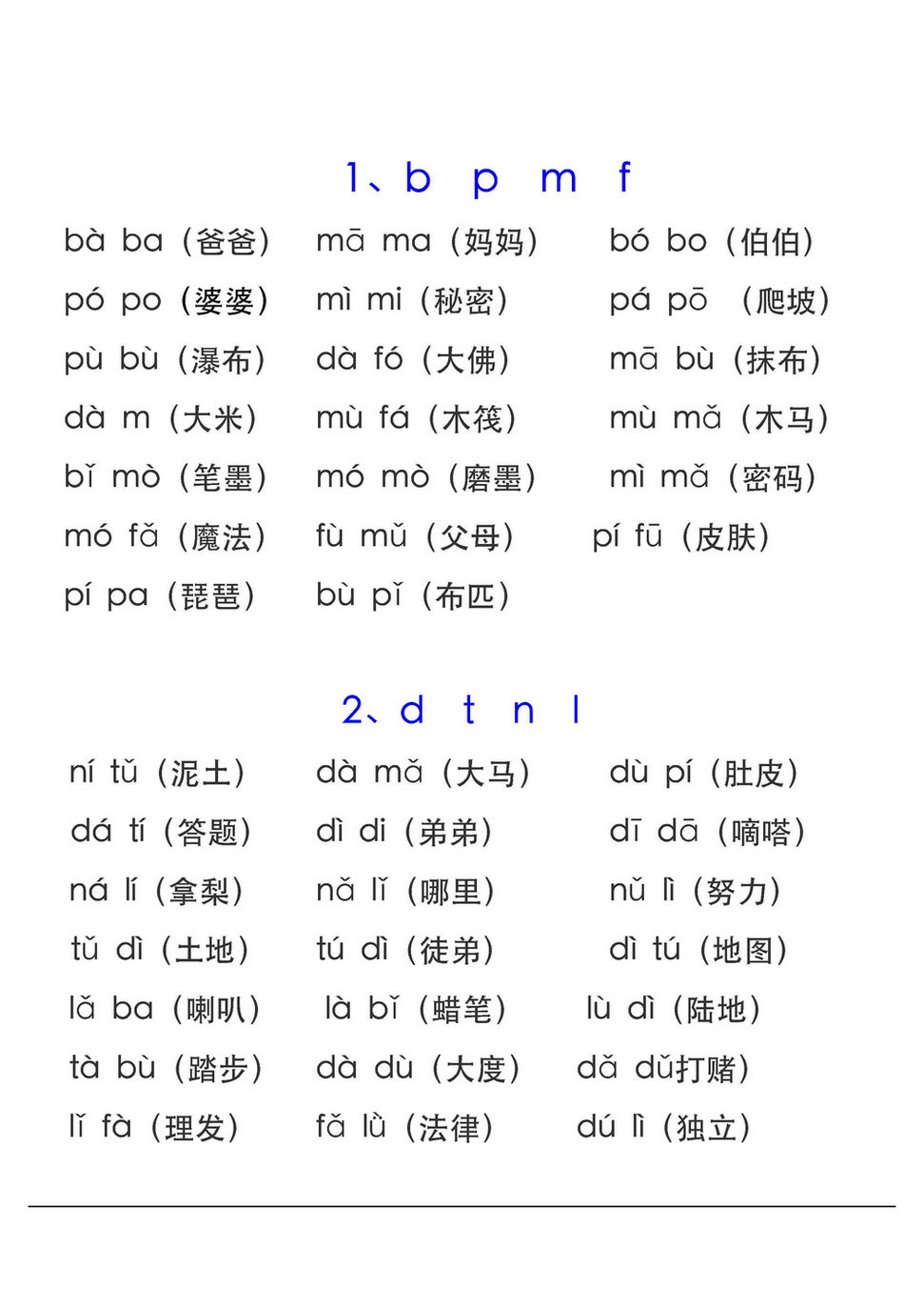 图片[2]-汉语拼音表与拼音拼读大全，11页PDF电子版可打印-淘学学资料库