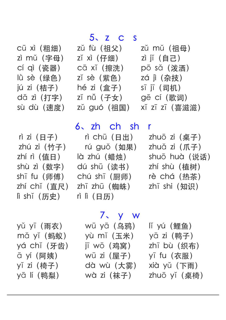 图片[4]-汉语拼音表与拼音拼读大全，11页PDF电子版可打印-淘学学资料库