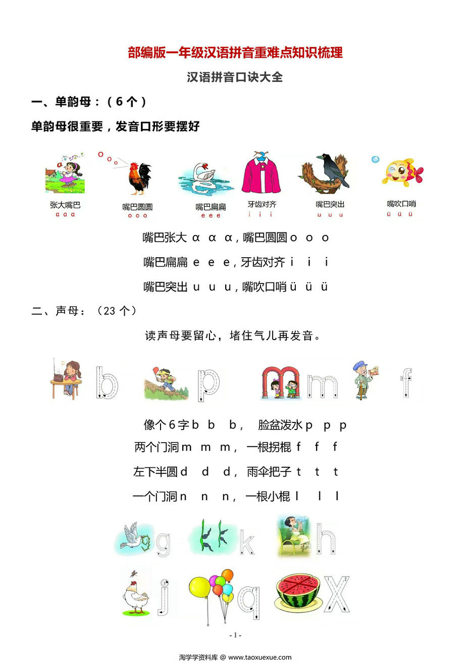 图片[1]-汉语拼音重难点知识梳理-淘学学资料库