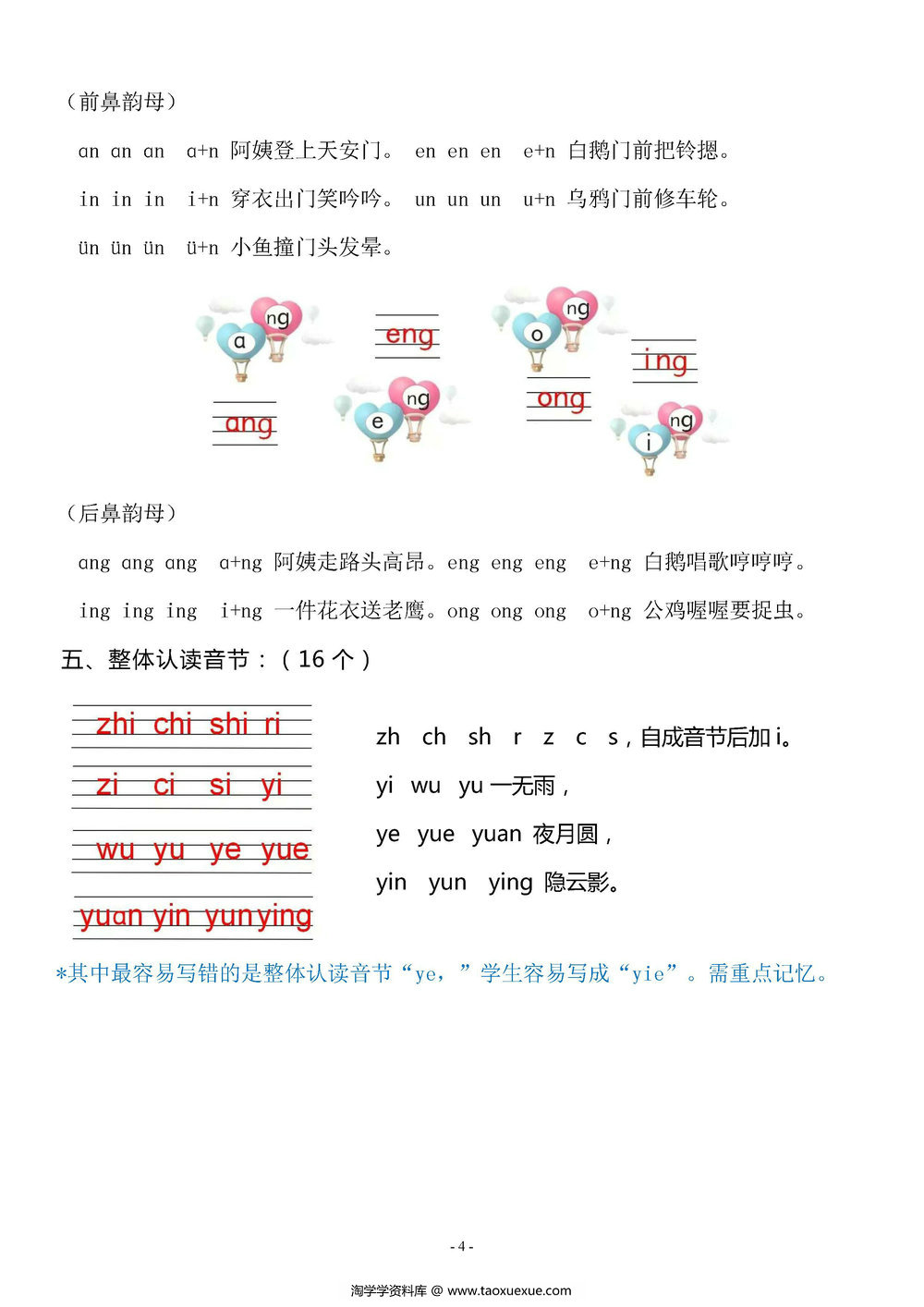 图片[4]-汉语拼音重难点知识梳理-淘学学资料库
