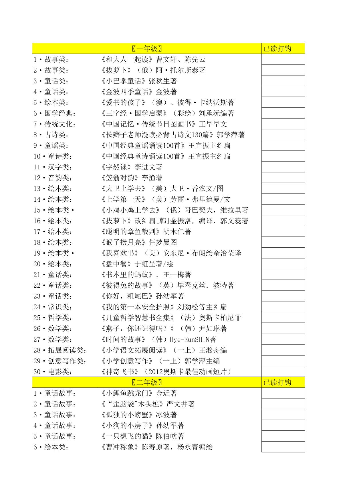 图片[1]-清华附小推荐1-6年级必读书，6页PDF-淘学学资料库