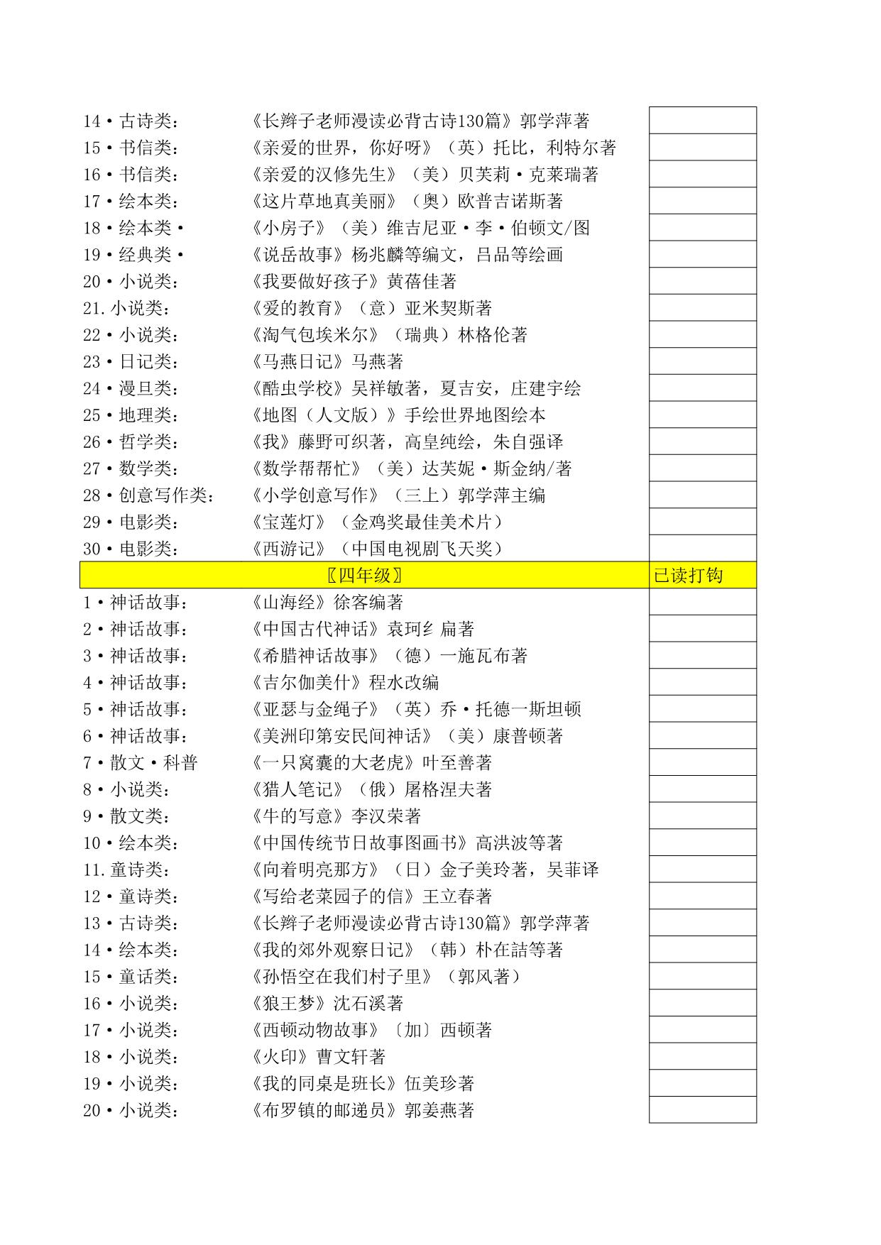 图片[3]-清华附小推荐1-6年级必读书，6页PDF-淘学学资料库