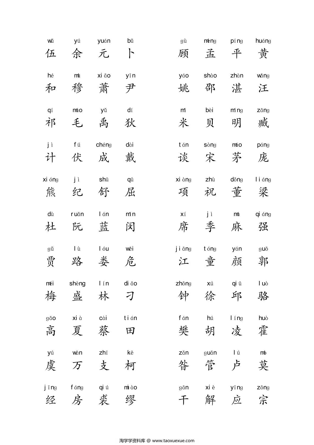 图片[2]-百家姓拼音版，8页PDF可打印-淘学学资料库