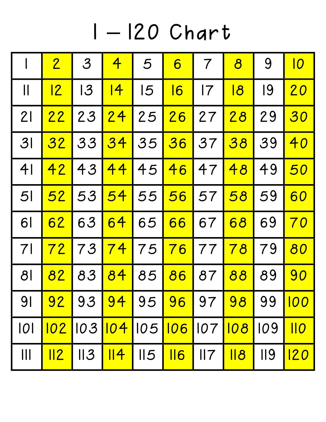 图片[1]-百数板120版，3页PDF-淘学学资料库