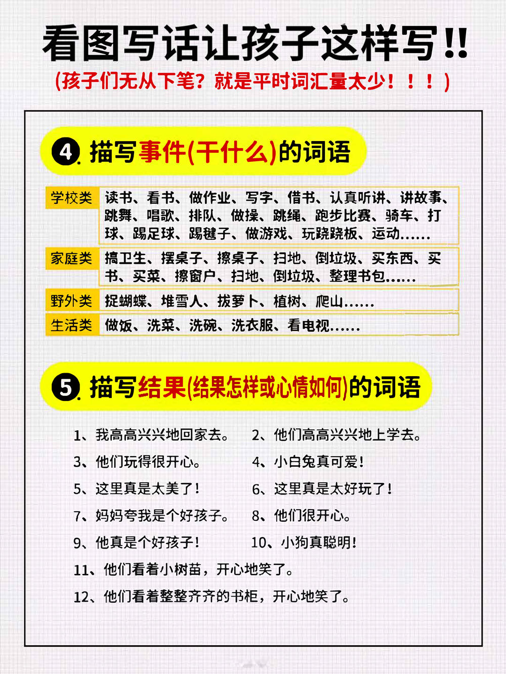 图片[2]-看图写话词汇量汇总，7页PDF电子版-淘学学资料库