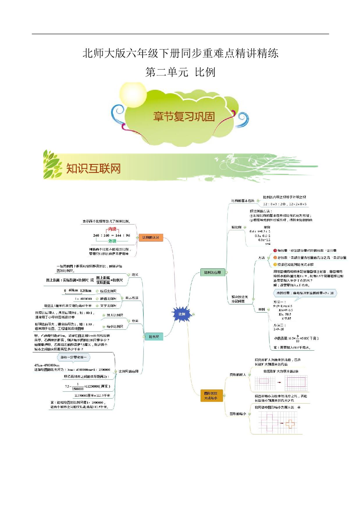图片[1]-第二单元《比例》章节复习巩固—六年级下册同步重难点精讲精练（北师大版），23页PDF可打印-淘学学资料库