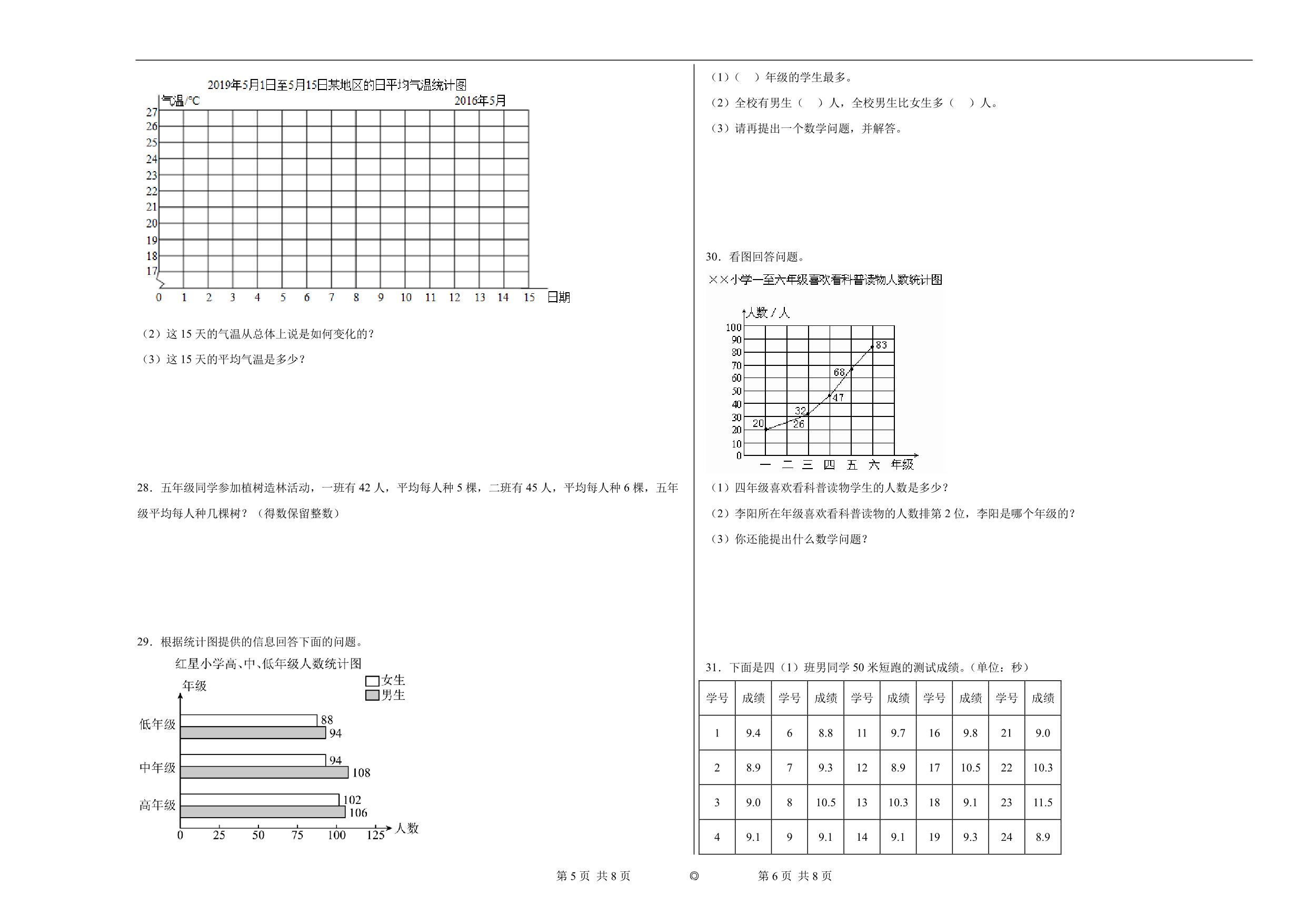 图片[3]-第六单元 数据的表示和分析（单元测试）四年级下册数学常考易错题（北师大版），15页PDF电子版-淘学学资料库