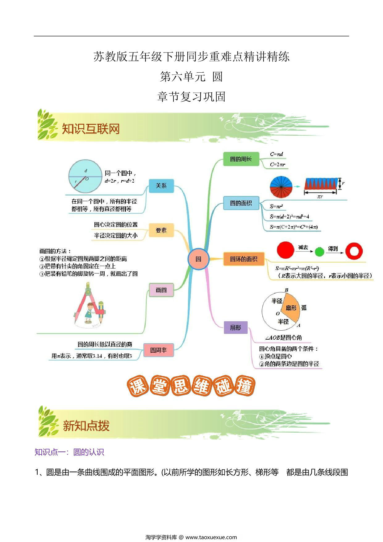 图片[1]-第六单元《圆》章节复习巩固—五年级下册数学同步重难点精讲精练（苏教版），19页PDF可打印-淘学学资料库