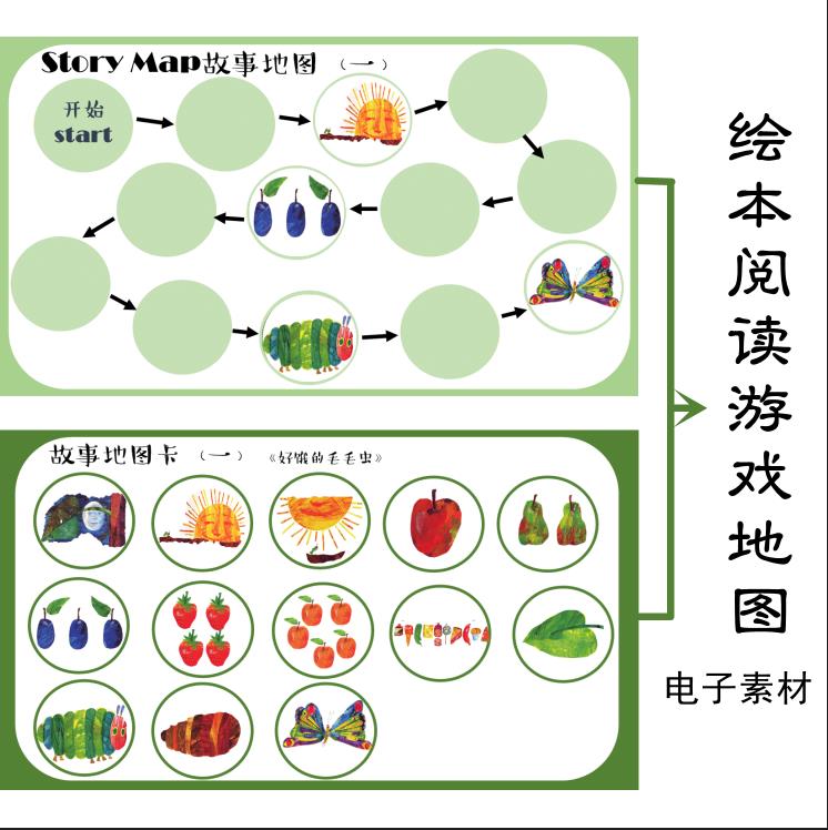 图片[3]-绘本游戏地图，幼儿绘本阅读，游戏课程地图，幼师绘本环创绘本，PDF素材可打印-淘学学资料库