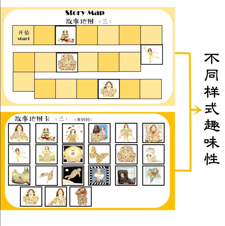 图片[4]-绘本游戏地图，幼儿绘本阅读，游戏课程地图，幼师绘本环创绘本，PDF素材可打印-淘学学资料库
