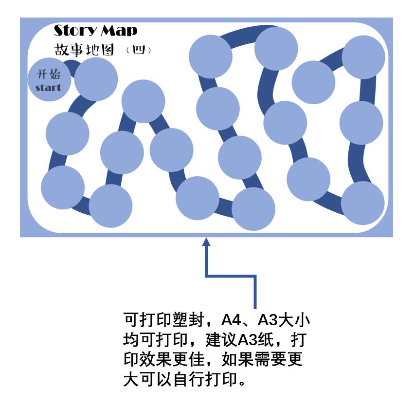 图片[6]-绘本游戏地图，幼儿绘本阅读，游戏课程地图，幼师绘本环创绘本，PDF素材可打印-淘学学资料库