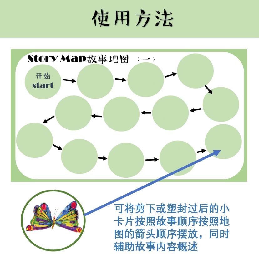 图片[8]-绘本游戏地图，幼儿绘本阅读，游戏课程地图，幼师绘本环创绘本，PDF素材可打印-淘学学资料库