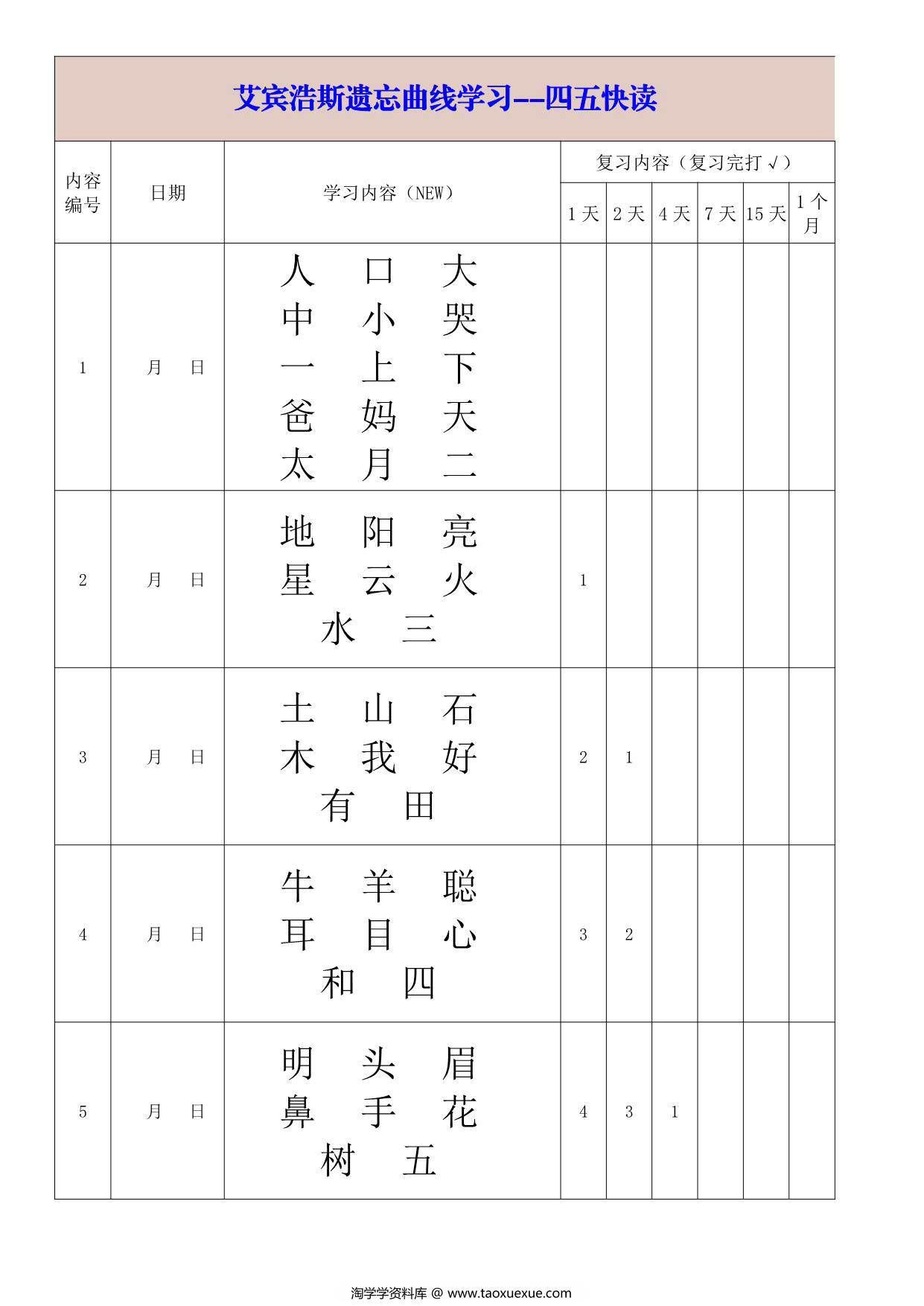 图片[1]-艾宾浩斯遗忘曲线学习-四五快读-大字版，14页PDF可打印-淘学学资料库