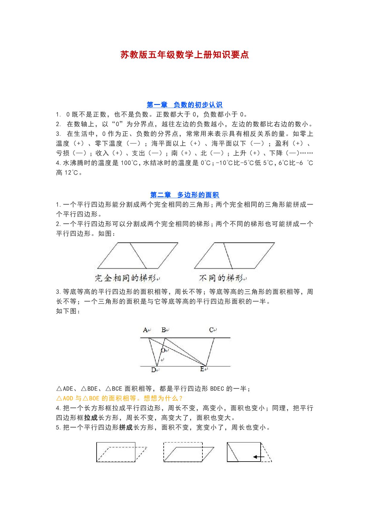 图片[1]-苏教版五年级数学上册知识要点，6页PDF电子版-淘学学资料库