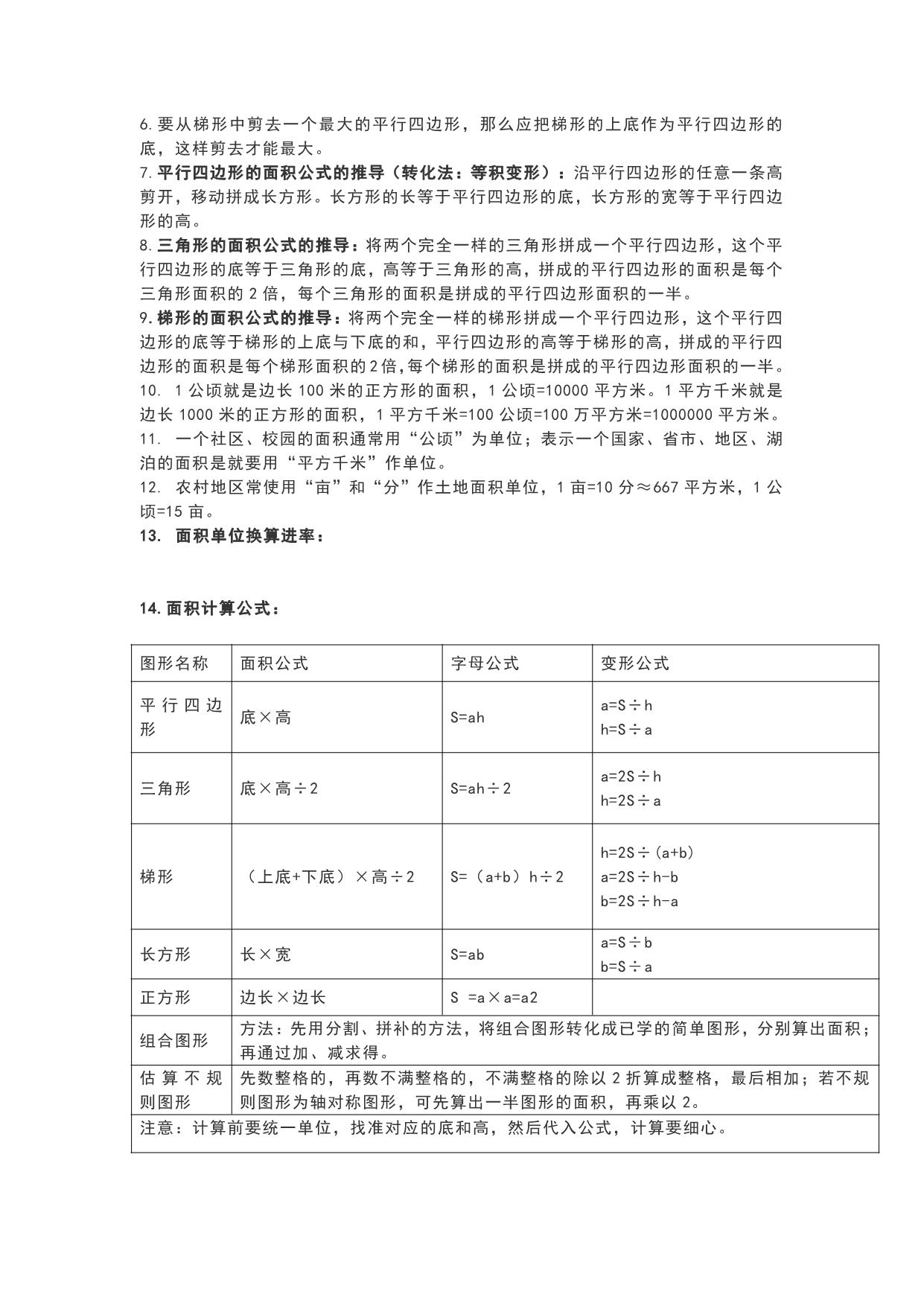 图片[2]-苏教版五年级数学上册知识要点，6页PDF电子版-淘学学资料库