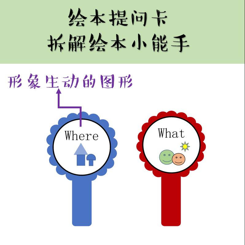 图片[1]-英文英语绘本，提问棒卡storywands，电子素材，双语打印高清绘本阅读卡-淘学学资料库