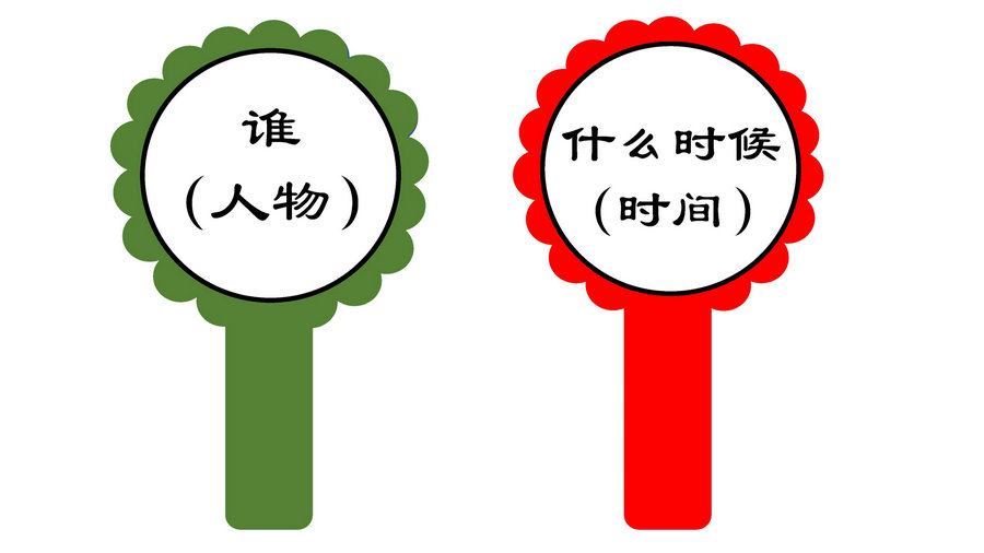 图片[8]-英文英语绘本，提问棒卡storywands，电子素材，双语打印高清绘本阅读卡-淘学学资料库