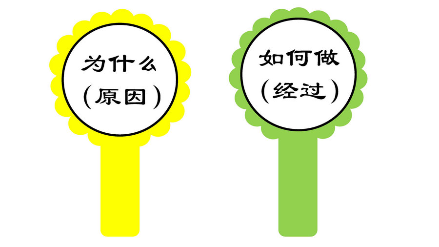 图片[12]-英文英语绘本，提问棒卡storywands，电子素材，双语打印高清绘本阅读卡-淘学学资料库