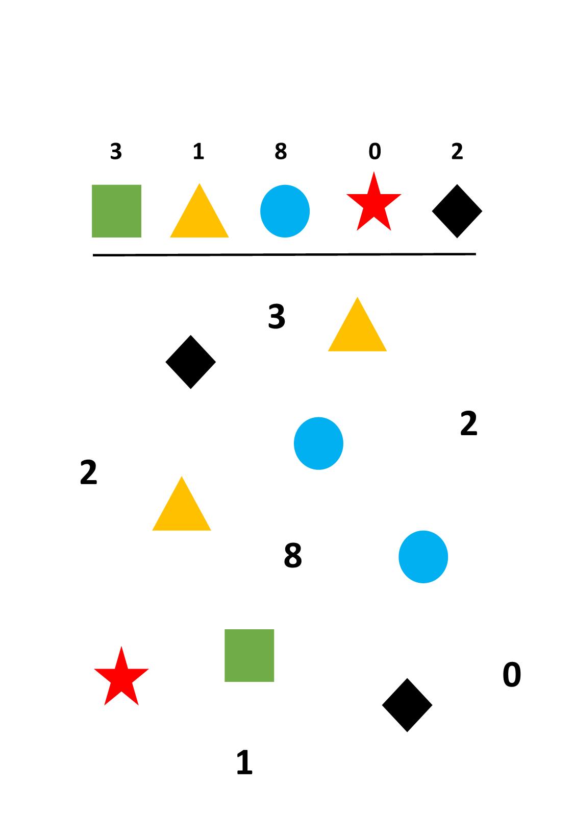 图片[2]-视觉分辨训练，11页PDF-淘学学资料库