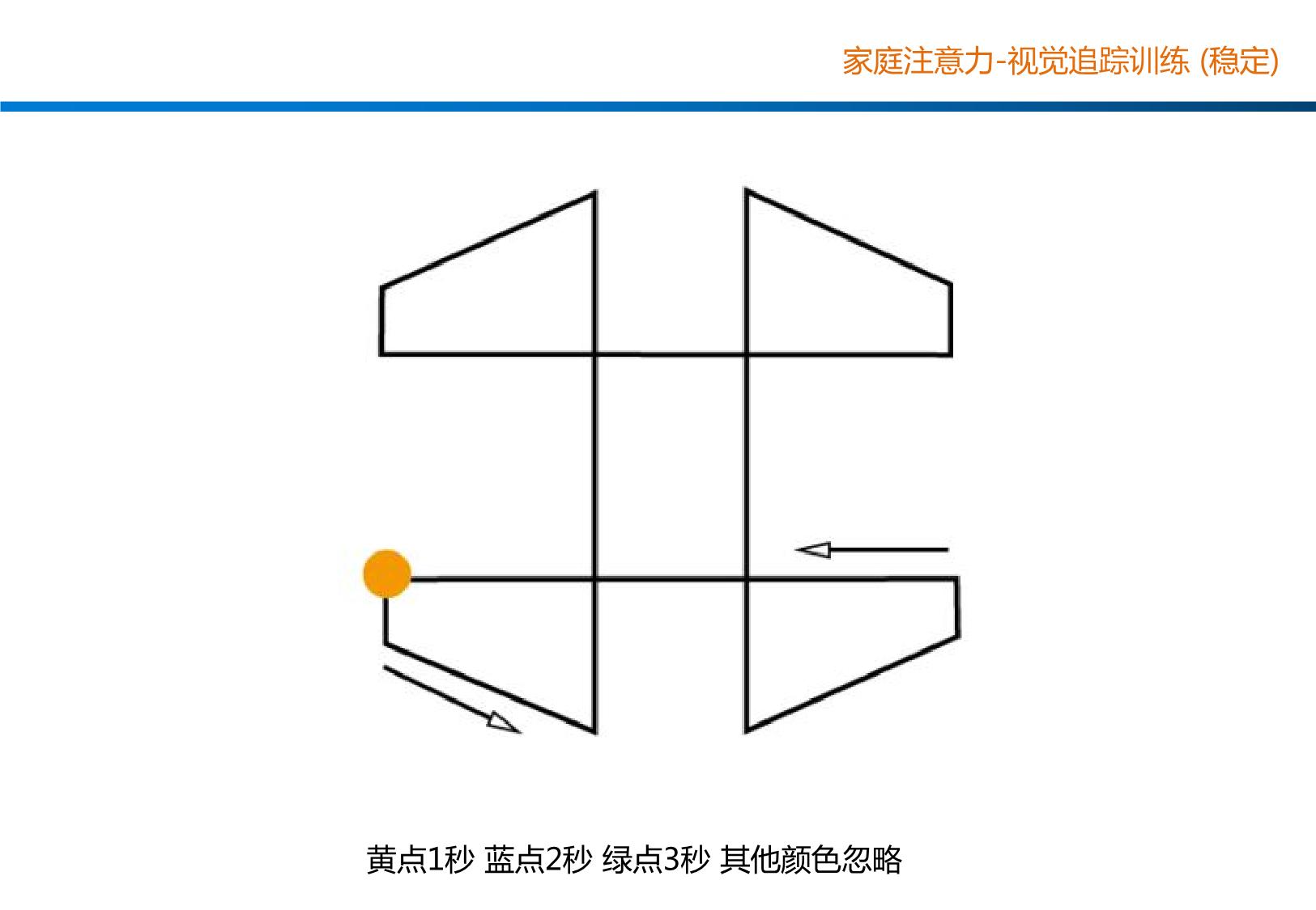 图片[5]-视觉追踪训练（稳定），15页PDF-淘学学资料库