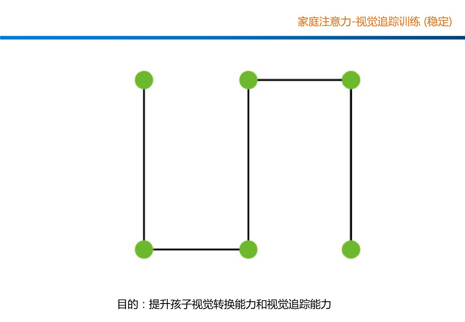 图片[2]-视觉追踪训练（稳定），15页PDF-淘学学资料库