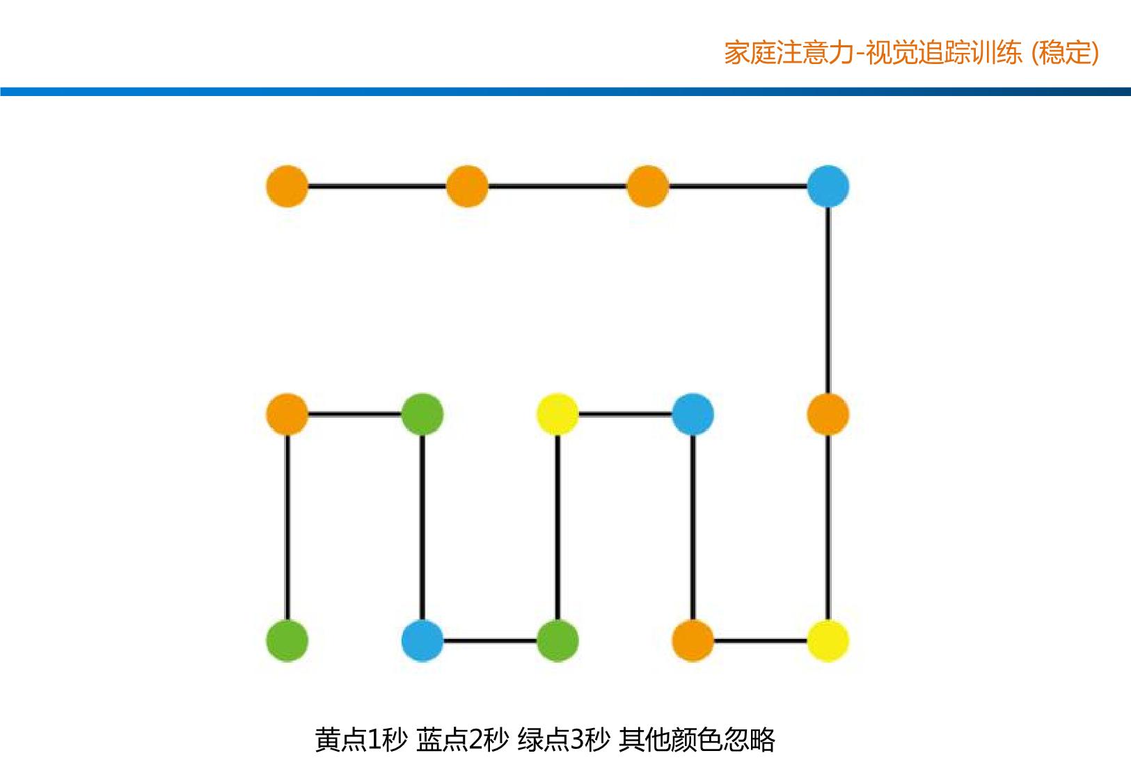 图片[4]-视觉追踪训练（稳定），15页PDF-淘学学资料库