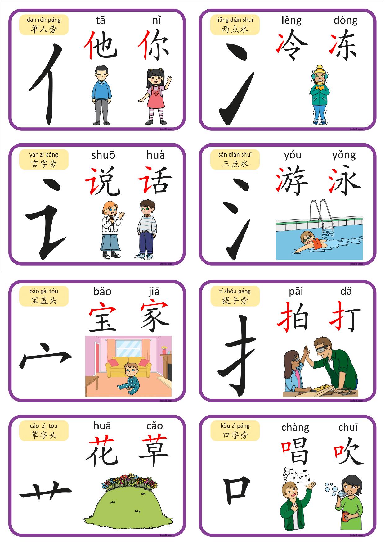 图片[3]-认识部首和偏旁闪卡，6页PDF电子版-淘学学资料库