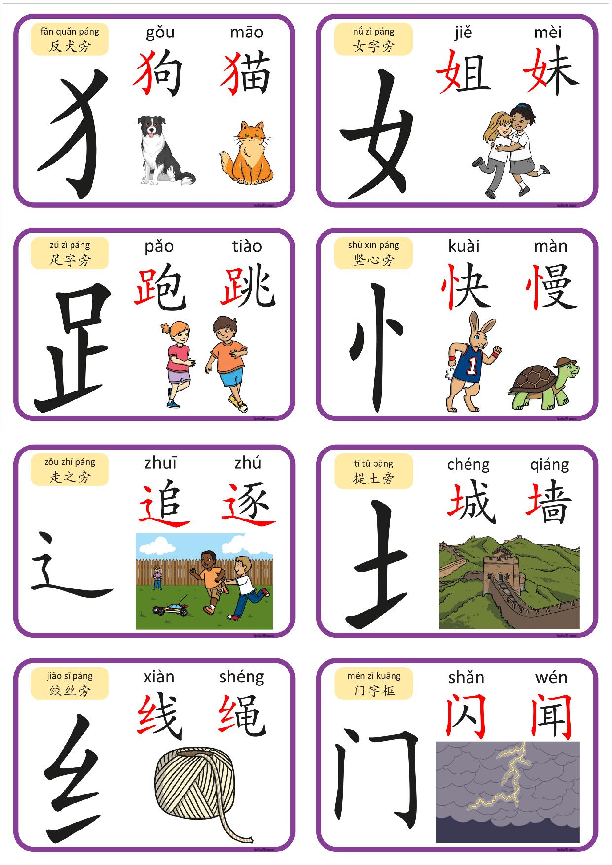 图片[1]-认识部首和偏旁闪卡，6页PDF电子版-淘学学资料库