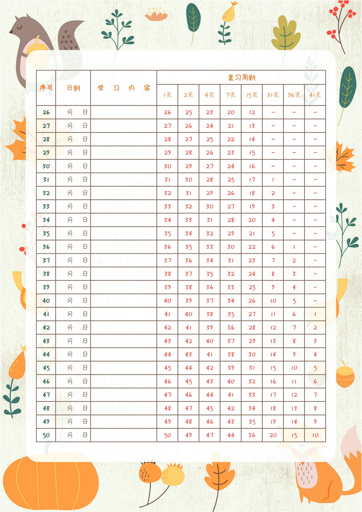 图片[2]-记忆曲线打卡表（100天），5页PDF电子版-淘学学资料库
